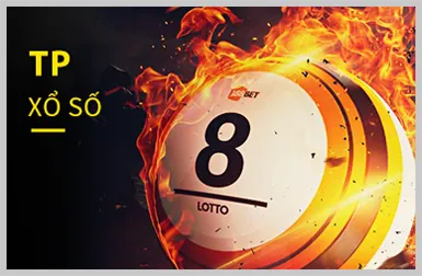Thưởng nạp lại hàng ngày KK88s